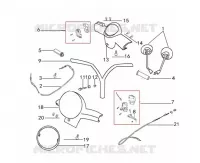 MANILLAR / INTERRUPTORES / ESPEJOS