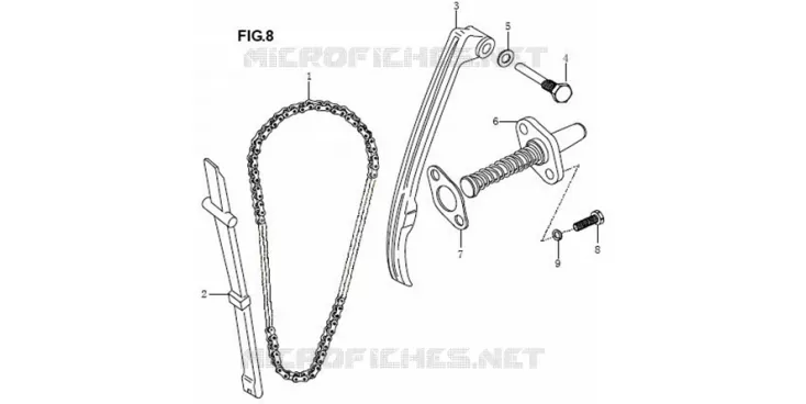 MOTOR ARRANQUE / DISTRIBUCION