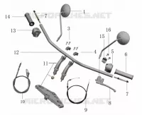 MANILLAR / CABLES / INTERRUPTORES