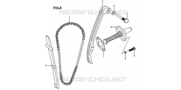 MOTOR ARRANQUE / DISTRIBUCION