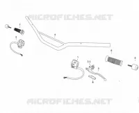 MANILLAR