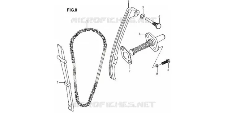 MOTOR ARRANQUE / DISTRIBUCION